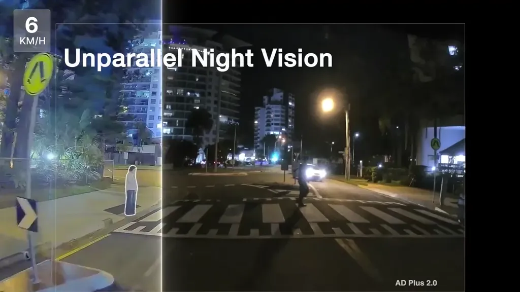 Visión nocturna del AD MAX